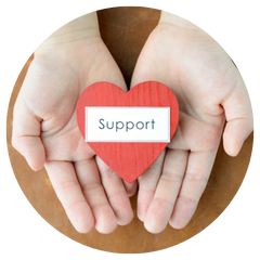 サポート